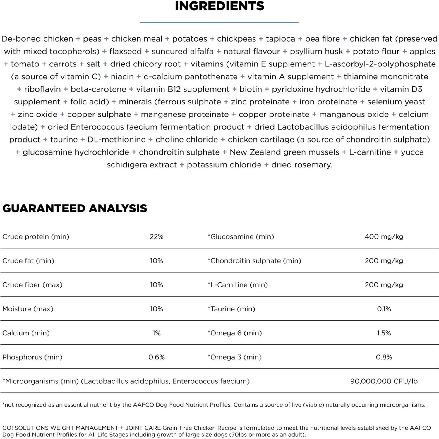 Go! Solutions Weight Management + Joint Care Grain-Free Chicken Recipe For Dogs 5 Go! Solutions Weight Management + Joint Care Grain-Free Chicken Recipe For Dogs - Image 3
