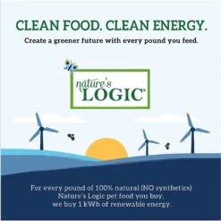 Nature's Logic Canine Chicken Feast All Life Stages Grain-Free Canned Dog Food 12 Nature's Logic Canine Chicken Feast All Life Stages Grain-Free Canned Dog Food -Blue Buffalo || ROYAL CANIN || Wellness Sales 54303 PT4. AC SS1800 V1616683007