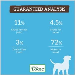 Nature's Logic Canine Sardine Feast Grain-Free Canned Dog Food -Blue Buffalo || ROYAL CANIN || Wellness Sales 54308 PT7. AC SS1800 V1617029189
