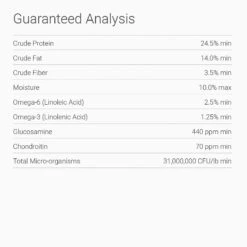 Blackwood Salmon Meal & Brown Rice Recipe Sensitive Skin & Stomach Formula Dry Dog Food -Blue Buffalo || ROYAL CANIN || Wellness Sales 54545 PT6. AC SS1800 V1523484615