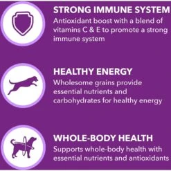 Iams Advanced Immune Health Chicken & Superfoods Adult Dry Dog Food -Blue Buffalo || ROYAL CANIN || Wellness Sales 550606 PT3. AC SS1800 V1663105980