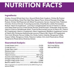 Iams Advanced Immune Health Chicken & Superfoods Adult Dry Dog Food -Blue Buffalo || ROYAL CANIN || Wellness Sales 550606 PT5. AC SS1800 V1663106448