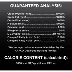Iams Proactive Health Active Chicken & Turkey Recipe High Protein Adult Dry Dog Food 17 Iams Proactive Health Active Chicken & Turkey Recipe High Protein Adult Dry Dog Food -Blue Buffalo || ROYAL CANIN || Wellness Sales 551510 PT6. AC SS1800 V1657748503