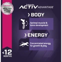 Eukanuba Puppy Lamb 1st Ingredient Dry Dog Food 12 Eukanuba Puppy Lamb 1st Ingredient Dry Dog Food -Blue Buffalo || ROYAL CANIN || Wellness Sales 552326 PT4. AC SS1800 V1658215173