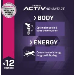 Eukanuba Puppy Medium Breed Dry Dog Food 13 Eukanuba Puppy Medium Breed Dry Dog Food -Blue Buffalo || ROYAL CANIN || Wellness Sales 552334 PT4. AC SS1800 V1653577287