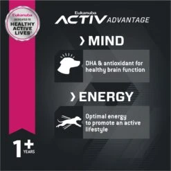 Eukanuba Adult Medium Breed Dry Dog Food 13 Eukanuba Adult Medium Breed Dry Dog Food -Blue Buffalo || ROYAL CANIN || Wellness Sales 552470 PT3. AC SS1800 V1677085183