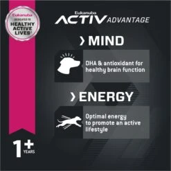 Eukanuba Adult Small Bites Dry Dog Food -Blue Buffalo || ROYAL CANIN || Wellness Sales 552478 PT3. AC SS1800 V1677085126