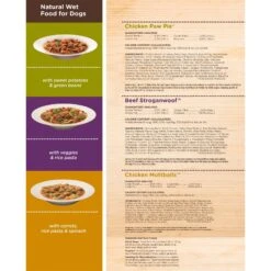 Rachael Ray Nutrish Natural Chicken Muttballs With Pasta Natural Wet Dog Food 15 Rachael Ray Nutrish Natural Chicken Muttballs With Pasta Natural Wet Dog Food -Blue Buffalo || ROYAL CANIN || Wellness Sales 55443 PT7. AC SS1800 V1657659533