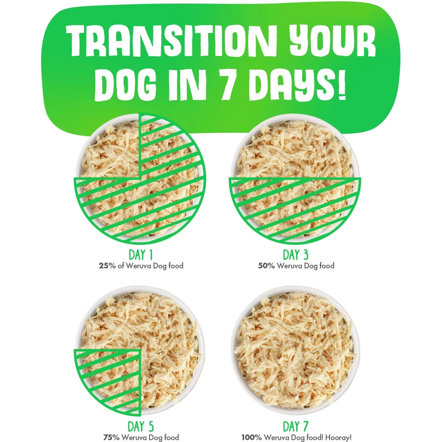 Weruva Funky Chunky Chicken Soup With Pumpkin Grain-Free Canned Dog Food 10 Weruva Funky Chunky Chicken Soup With Pumpkin Grain-Free Canned Dog Food - Image 8