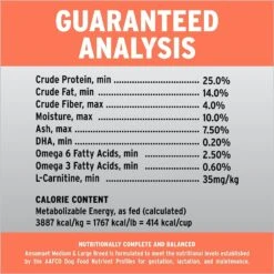 Annamaet 25% Medium & Large Breed Dry Dog Food -Blue Buffalo || ROYAL CANIN || Wellness Sales 56914 PT7. AC SS1800 V1622152086