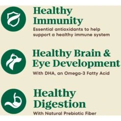 Nutro Max Puppy Farm-Raised Chicken Recipe Natural Dry Dog Food, 12-lb Bag -Blue Buffalo || ROYAL CANIN || Wellness Sales 569574 PT8. AC SS1800 V1702666656