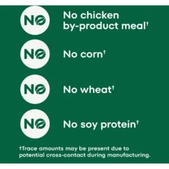 Nutro Max Mini Chunks Adult Farm-Raised Chicken Recipe Natural Dry Dog Food 15 Nutro Max Mini Chunks Adult Farm-Raised Chicken Recipe Natural Dry Dog Food -Blue Buffalo || ROYAL CANIN || Wellness Sales 569630 PT4. AC SS1800 V1658193967