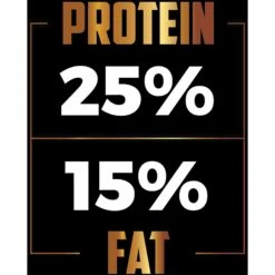 Sportsman's Pride Field Master Grain-Free Salmon & Sweet Potato Recipe Dry Dog Food, 30-lb Bag -Blue Buffalo || ROYAL CANIN || Wellness Sales 572054 PT3. AC SS1800 V1661973173