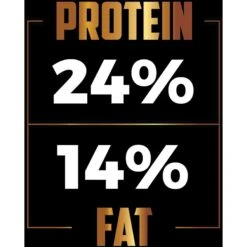 Sportsman's Pride Field Master Grain-Free Chicken, Sweet Potato, & Berry Recipe Dry Dog Food, 30-lb Bag -Blue Buffalo || ROYAL CANIN || Wellness Sales 572070 PT3. AC SS1800 V1661972984