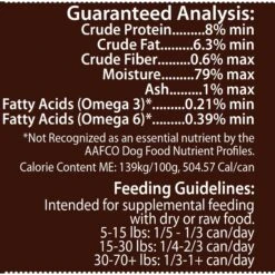PetKind That's It Red Meat Formula Dog Wet Food, 12-oz Can -Blue Buffalo || ROYAL CANIN || Wellness Sales 572590 PT2. AC SS1800 V1681935986