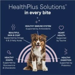 CANIDAE Pure Real Bison & Barley Recipe Dry Dog Food 17 CANIDAE Pure Real Bison & Barley Recipe Dry Dog Food -Blue Buffalo || ROYAL CANIN || Wellness Sales 574870 PT6. AC SS1800 V1683040421