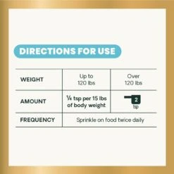 VetriScience Perio Support Powder Dental Supplement For Cats & Dogs 18 VetriScience Perio Support Powder Dental Supplement For Cats & Dogs -Blue Buffalo || ROYAL CANIN || Wellness Sales 57622 PT7. AC SS1800 V1657660463