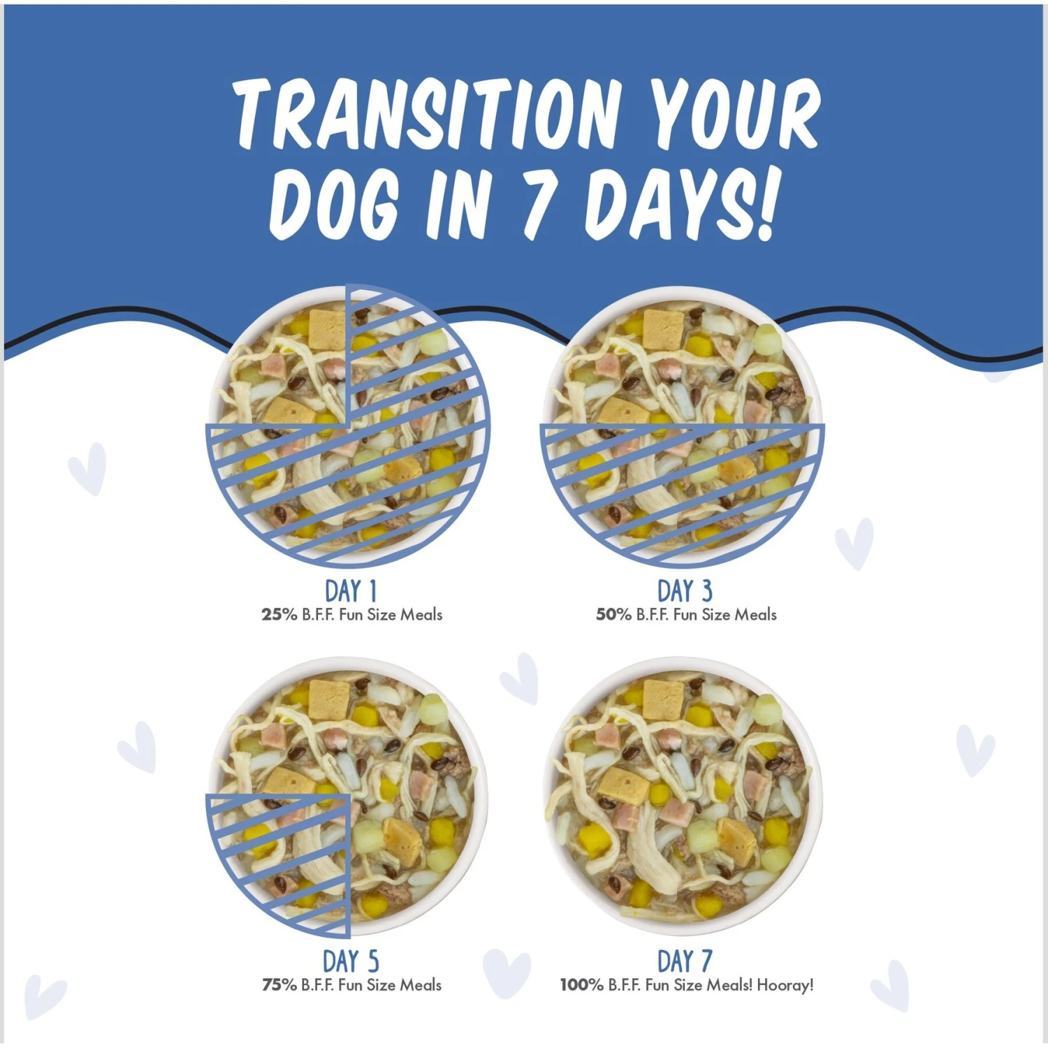 Weruva Best Fido Friend Fun Size Meals Wham Bam Wet Dog Food, 2.75-oz Cup, Case Of 12 11 Weruva Best Fido Friend Fun Size Meals Wham Bam Wet Dog Food, 2.75-oz Cup, Case Of 12 - Image 9