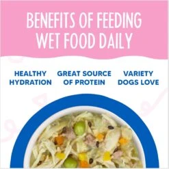Weruva Meals 'n More Natural Wet Dog Food, Grandma's Chicken Soup Plus Digestive Support, 3.5-oz Cup, 12 Count 16 Weruva Meals 'n More Natural Wet Dog Food, Grandma's Chicken Soup Plus Digestive Support, 3.5-oz Cup, 12 Count -Blue Buffalo || ROYAL CANIN || Wellness Sales 578414 PT5. AC SS1800 V1695843888