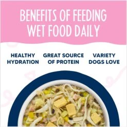 Weruva Meals 'n More Natural Wet Dog Food, Bed & Breakfast Plus Digestive Support, 3.5-oz Cup, 12 Count -Blue Buffalo || ROYAL CANIN || Wellness Sales 578430 PT5. AC SS1800 V1695843918