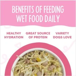 Weruva Meals 'n More Natural Wet Dog Food, Amazon Livin' Plus Digestive Support, 3.5-oz Cup, 12 Count -Blue Buffalo || ROYAL CANIN || Wellness Sales 578446 PT5. AC SS1800 V1695843889