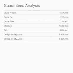 PetKind Tripett Green Beef Tripe, Duck & Salmon Grain-Free Canned Dog Food -Blue Buffalo || ROYAL CANIN || Wellness Sales 59463 PT6. AC SS1800 V1527104536