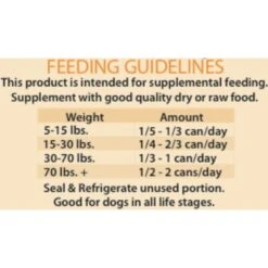 PetKind Tripett Green Beef Tripe, Duck & Salmon Grain-Free Canned Dog Food -Blue Buffalo || ROYAL CANIN || Wellness Sales 59463 PT8. AC SS1800 V1575908937