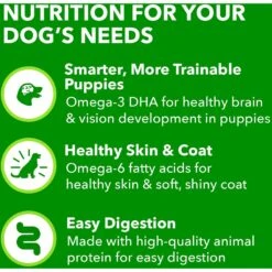 Iams ProActive Health Classic Ground With Chicken & Rice Puppy Wet Dog Food 16 Iams ProActive Health Classic Ground With Chicken & Rice Puppy Wet Dog Food -Blue Buffalo || ROYAL CANIN || Wellness Sales 59828 PT7. AC SS1800 V1658226572
