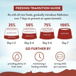 Addiction Grain-Free Viva La Venison Dry Dog Food -Blue Buffalo || ROYAL CANIN || Wellness Sales 60108 PT8. AC SS1800 V1672947915