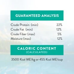 Addiction Perfect Summer Brushtail Raw Dehydrated Dog Food -Blue Buffalo || ROYAL CANIN || Wellness Sales 60120 PT7. AC SS1800 V1637711190