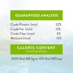Addiction Herbed Lamb & Potatoes Raw Dehydrated Dog Food 18 Addiction Herbed Lamb & Potatoes Raw Dehydrated Dog Food -Blue Buffalo || ROYAL CANIN || Wellness Sales 60125 PT7. AC SS1800 V1637728907