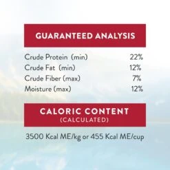 Addiction Homestyle Venison & Cranberry Dinner Raw Dehydrated Dog Food -Blue Buffalo || ROYAL CANIN || Wellness Sales 60127 PT7. AC SS1800 V1637717851