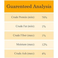Cat-Man-Doo Bow Wow Bonito Cat & Dog Treats, 4-oz Bag 9 Cat-Man-Doo Bow Wow Bonito Cat & Dog Treats, 4-oz Bag -Blue Buffalo || ROYAL CANIN || Wellness Sales 60678 PT3. AC SS1800 V1630453885