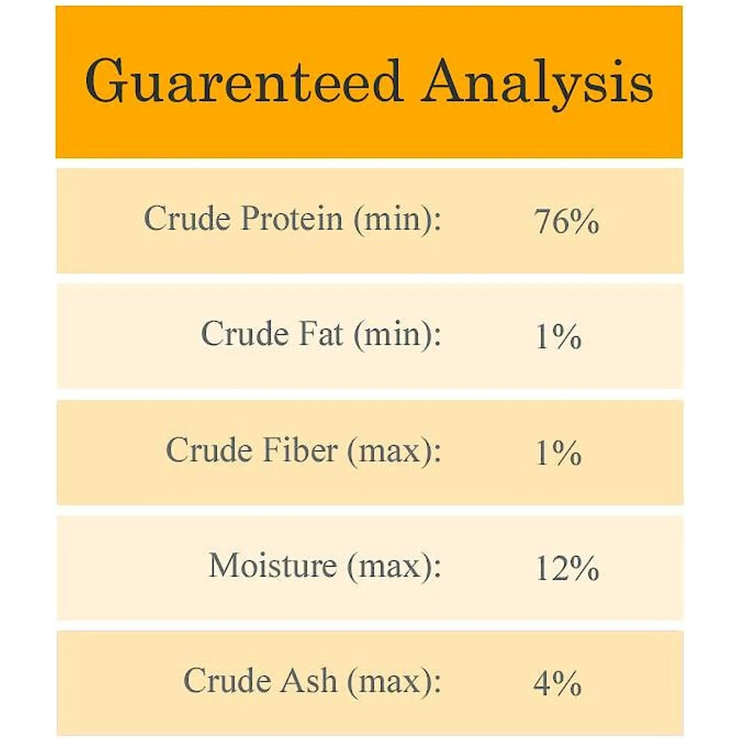 Cat-Man-Doo Bow Wow Bonito Cat & Dog Treats, 4-oz Bag 6 Cat-Man-Doo Bow Wow Bonito Cat & Dog Treats, 4-oz Bag - Image 4