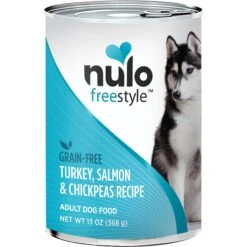 Nulo Freestyle Turkey & Sweet Potato Recipe Grain-Free Canned Dog Food & Nulo Freestyle Turkey, Salmon & Chickpeas Recipe Grain-Free Canned Dog Food -Blue Buffalo || ROYAL CANIN || Wellness Sales 607894 PT6. AC SS1800 V1660915889