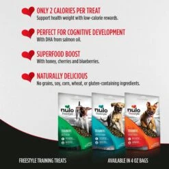Nulo Freestyle Limited+ Salmon Recipe Grain-Free Puppy & Adult Dry Dog Food & Nulo Freestyle Salmon Recipe Grain-Free Dog Training Treats -Blue Buffalo || ROYAL CANIN || Wellness Sales 608070 PT7. AC SS1800 V1660923505