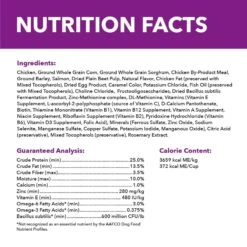 Iams Advanced Health Skin & Coat Chicken & Salmon Recipe Adult Dry Dog Food -Blue Buffalo || ROYAL CANIN || Wellness Sales 616934 PT5. AC SS1800 V1659818312