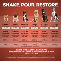 Brutus Broth Pork Flavored Grain-Free Bone Broth Dog Food Topping, 32-oz 13 Brutus Broth Pork Flavored Grain-Free Bone Broth Dog Food Topping, 32-oz -Blue Buffalo || ROYAL CANIN || Wellness Sales 616942 PT5. AC SS1800 V1659820042