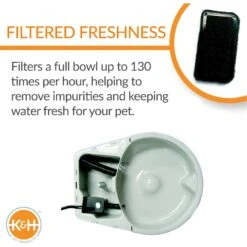 K&H Pet Products CleanFlow Filtered Water Dog Bowl 12 K&H Pet Products CleanFlow Filtered Water Dog Bowl -Blue Buffalo || ROYAL CANIN || Wellness Sales 61715 PT2. AC SS1800 V1689368052