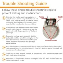 K&H Pet Products CleanFlow Filtered Water Dog Bowl 15 K&H Pet Products CleanFlow Filtered Water Dog Bowl -Blue Buffalo || ROYAL CANIN || Wellness Sales 61715 PT5. AC SS1800 V1689365330