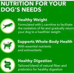 Iams Proactive Health Healthy Weight Management Low Fat Formula With Real Chicken Adult Dry Dog Food -Blue Buffalo || ROYAL CANIN || Wellness Sales 62596 PT4. AC SS1800 V1667864391