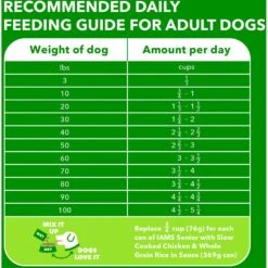 Iams Proactive Health Healthy Aging Mature & Senior Formula With Real Chicken Dry Dog Food -Blue Buffalo || ROYAL CANIN || Wellness Sales 62805 PT6. AC SS1800 V1667863234