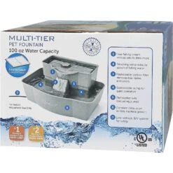 PetSafe Drinkwell Multi-Tier Plastic Dog & Cat Fountain 17 PetSafe Drinkwell Multi-Tier Plastic Dog & Cat Fountain -Blue Buffalo || ROYAL CANIN || Wellness Sales 63128 PT8. AC SS1800 V1545233218