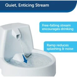 PetSafe Drinkwell Original Plastic Dog & Cat Fountain 10 PetSafe Drinkwell Original Plastic Dog & Cat Fountain -Blue Buffalo || ROYAL CANIN || Wellness Sales 63136 PT1. AC SS1800 V1590605518