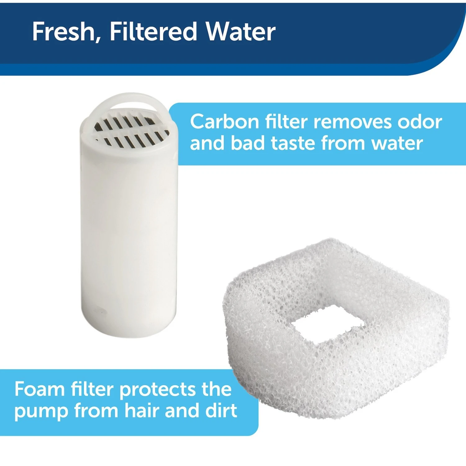 PetSafe Drinkwell 360 Stainless Steel Cat & Dog Water Fountain, 128-oz 5 PetSafe Drinkwell 360 Stainless Steel Cat & Dog Water Fountain, 128-oz - Image 3