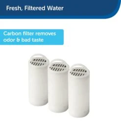 PetSafe Drinkwell 360 Fountain Carbon Replacement Filters -Blue Buffalo || ROYAL CANIN || Wellness Sales 63160 PT2. AC SS1800 V1617328000