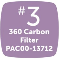 PetSafe Drinkwell 360 Fountain Carbon Replacement Filters -Blue Buffalo || ROYAL CANIN || Wellness Sales 63160 PT3. AC SS1800 V1617321398
