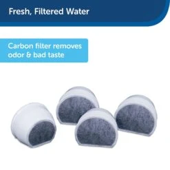 PetSafe Drinkwell Replacement Carbon Filters -Blue Buffalo || ROYAL CANIN || Wellness Sales 63162 PT2. AC SS1800 V1617327454