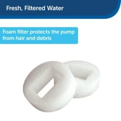 PetSafe Drinkwell 360 Replacement Filters -Blue Buffalo || ROYAL CANIN || Wellness Sales 63166 PT2. AC SS1800 V1476633772