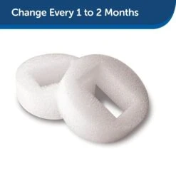 PetSafe Drinkwell 360 Replacement Filters -Blue Buffalo || ROYAL CANIN || Wellness Sales 63166 PT3. AC SS1800 V1476633773